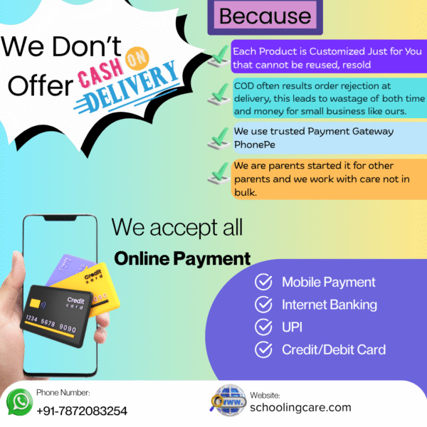Apna Raksha Emergency ID Card – Your Personal Safety Companion - Image 5